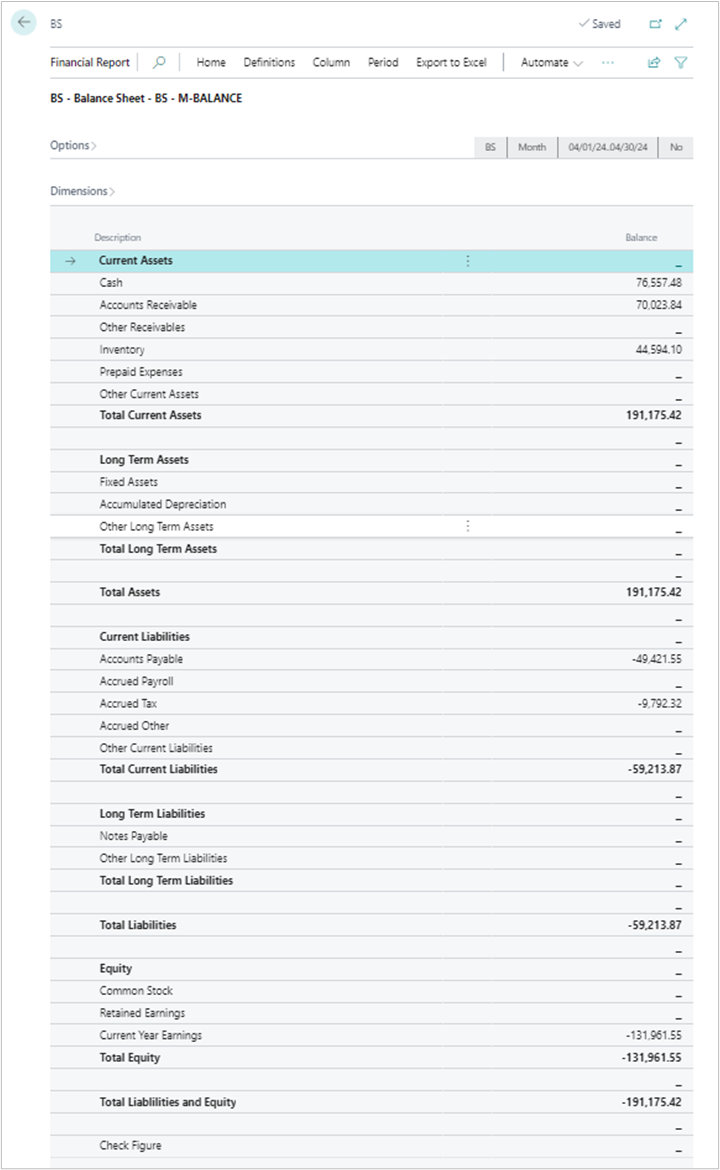 Shows the structure of the balance sheet report